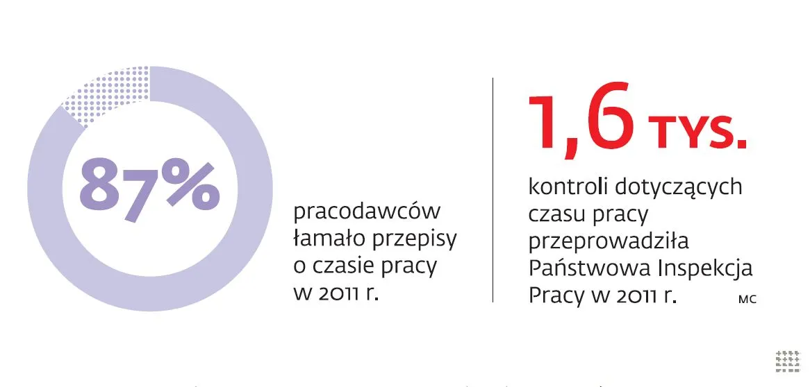 999078-praca.jpg