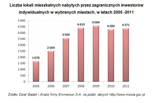 1018594-wykres.jpg