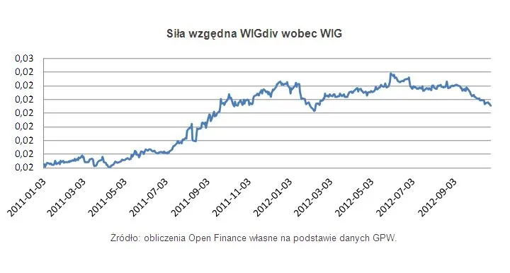 1068859-wigdiv2.jpg