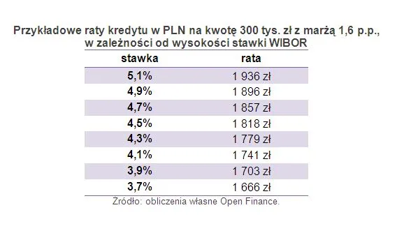 1083578-kredyty.jpg