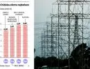 Elektrownia Tauronu: Rafako poluje na błędy Chińczyków w Jaworznie