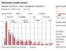 KGHM zainteresował się uranem. Chce kupować złoża za granicą