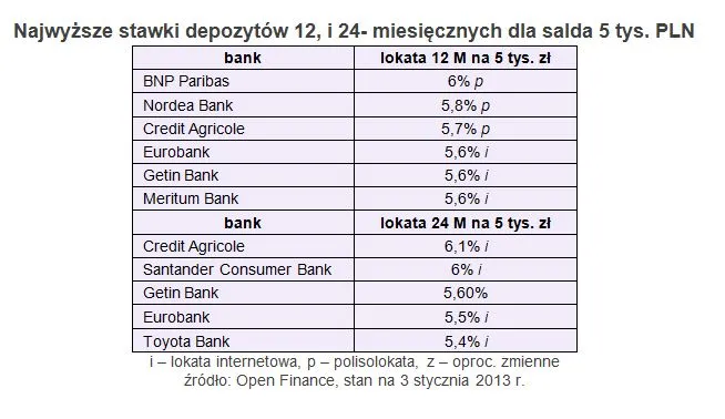 1155343-lokaty3.jpg