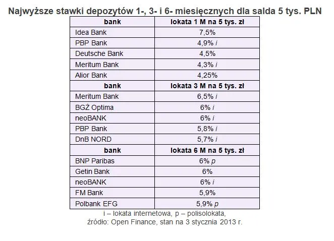 1155328-lokaty2.jpg