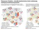 Granty naukowe: jak zamalować białe plamy akademickiej mapie Polski