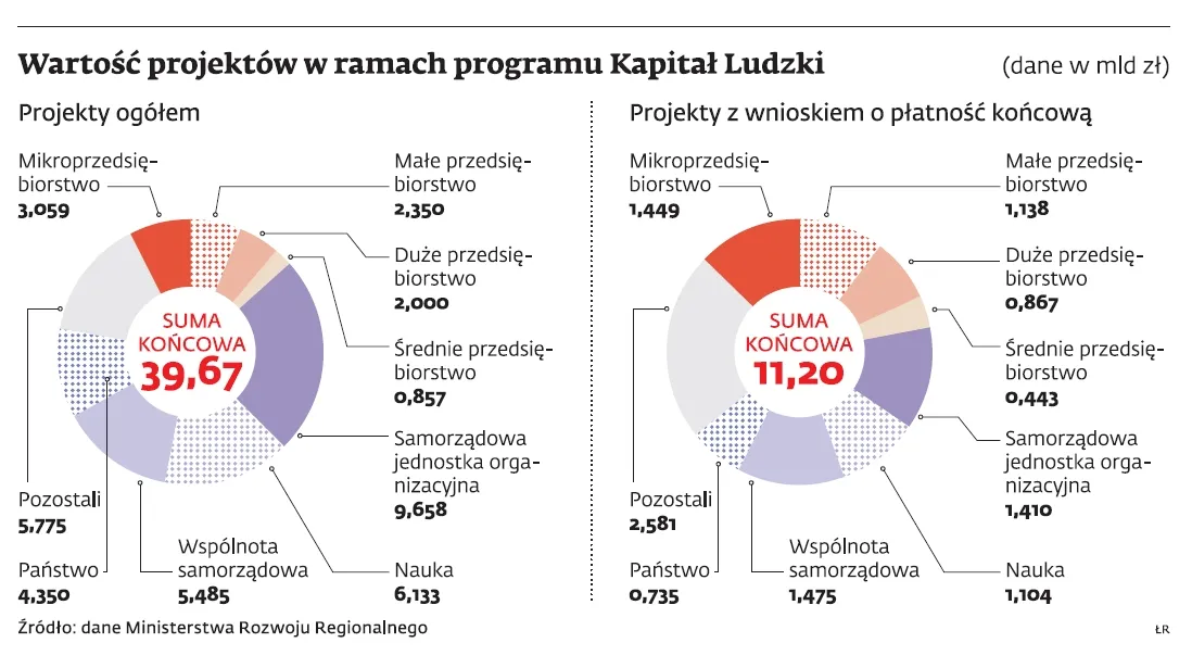 1213742-wartosc.jpg
