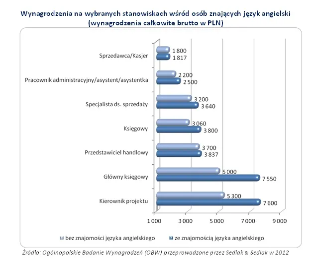 1243791-sedlak2.jpg