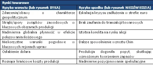 1296038-tab2.jpg