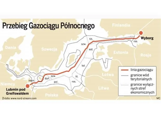 Rozbudowa Gazociągu Północnego o kolejne dwie nitki w planach Nord Streamu