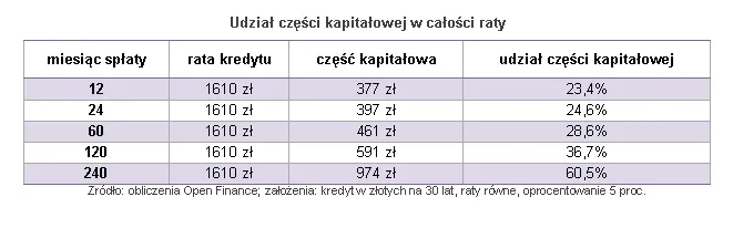 1306425-kredyt1.jpg