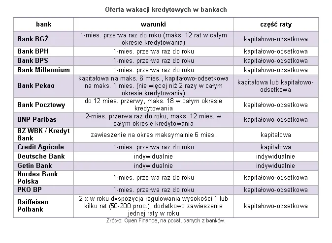 1306438-kredyt2.jpg