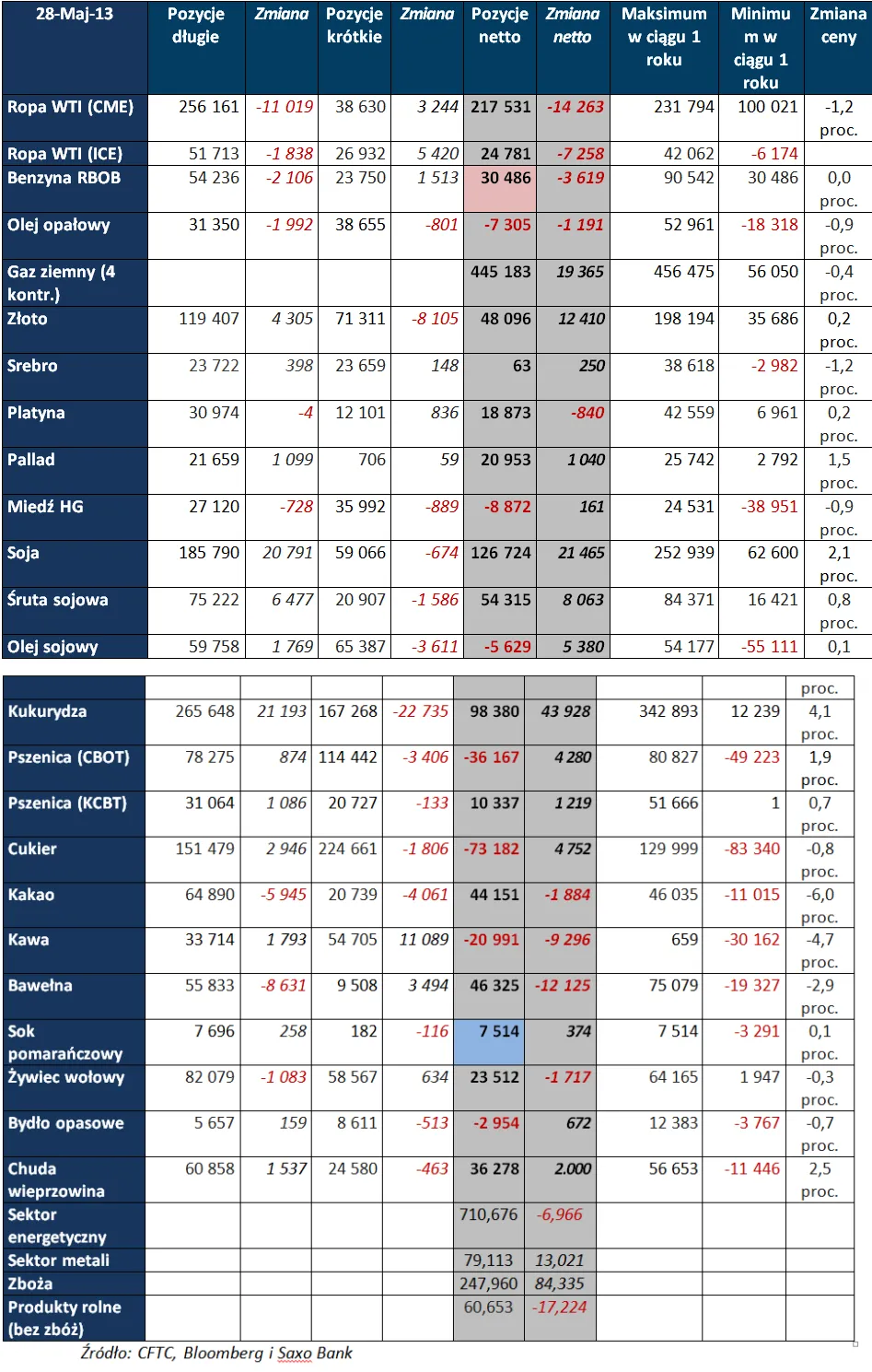 1353488-cftc.png