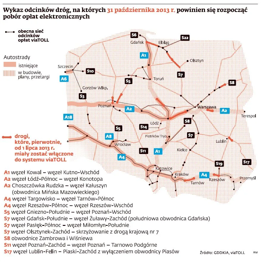ViaTOLL: oto drogi, które będą płatne od 31.10.2013 (MAPA)