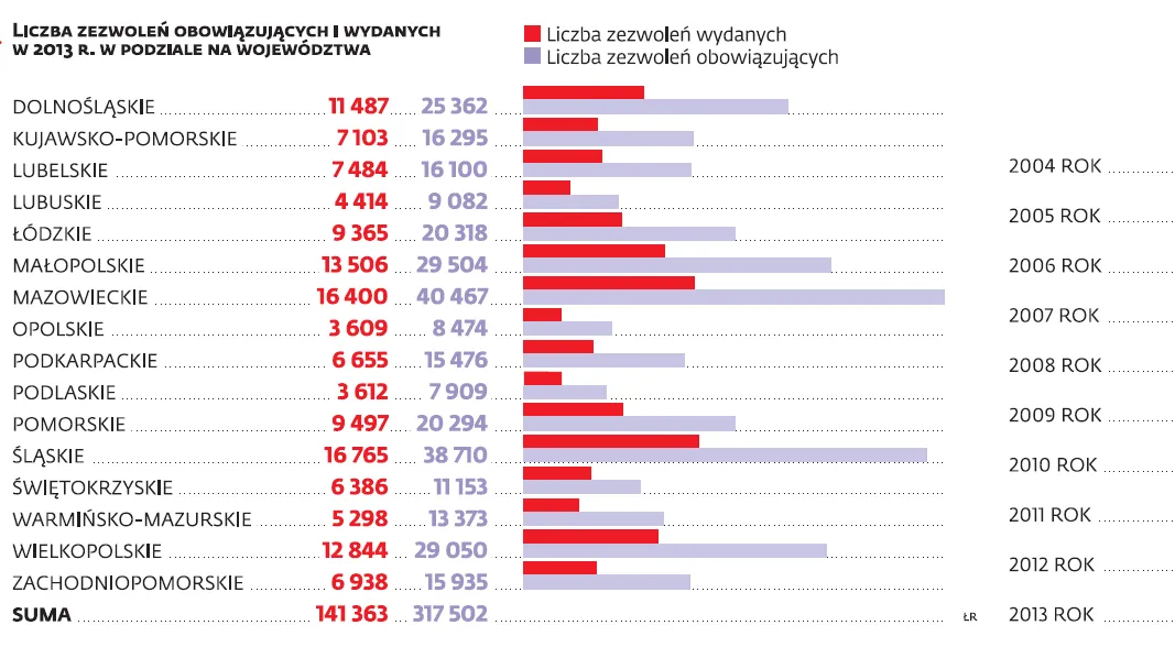 Polak pije, bo gmina pozwala. Rośnie liczba zezwoleń na sprzedaż alkoholu