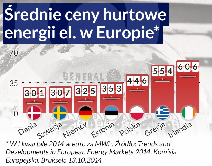 Górnictwu potrzeba właściciela, a nie samych pieniędzy