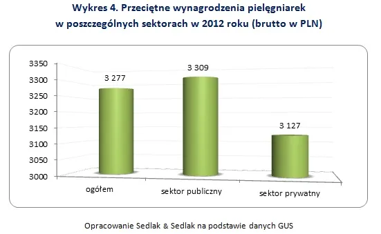 2142460-wykres4.jpg