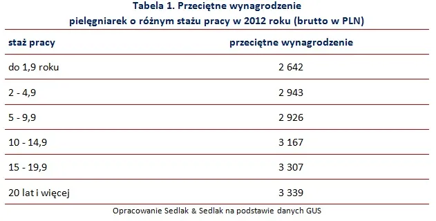 2142473-tabela1.jpg