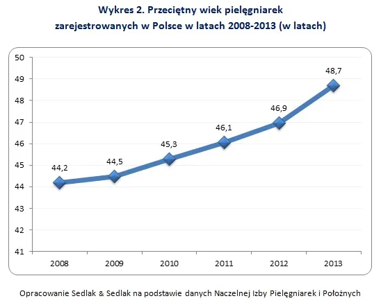 2142434-wykres2.jpg