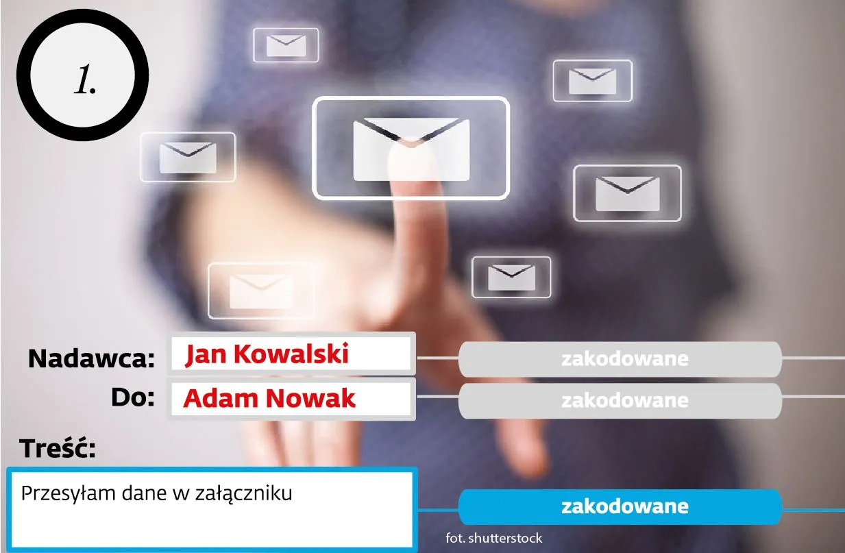 Ciemna strona internetu. Poznajcie złe strony nowoczesnej sieci