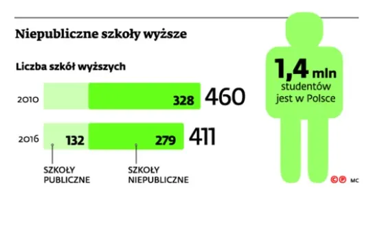 2676300-szkoly.jpg