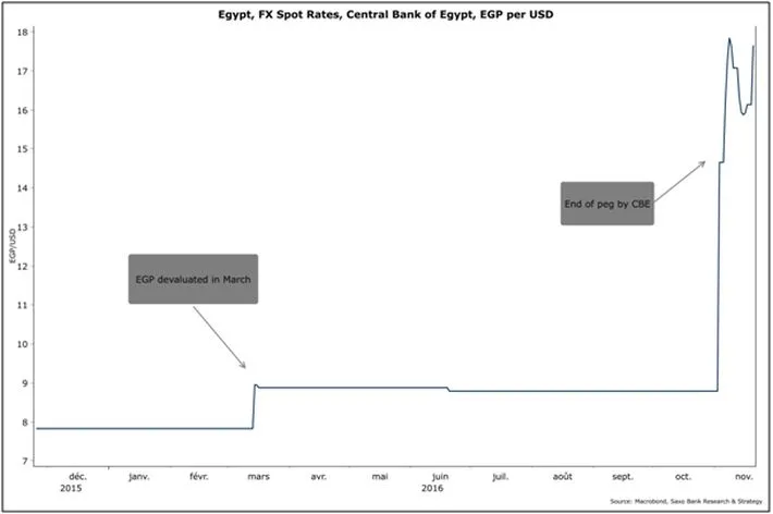 2738232-wykres9.jpg