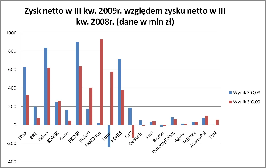 tabela3_131402.png