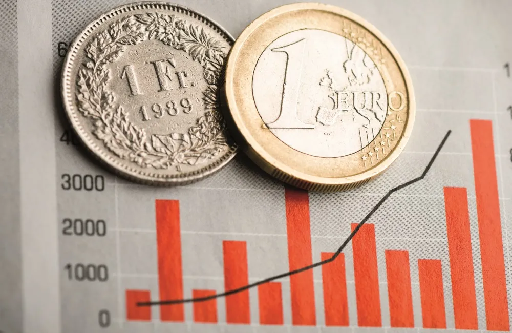 DZIEŃ NA FX: FI: PLN nie ma potencjału do umacniania się; rentowności 10-letnich SPW spadną
