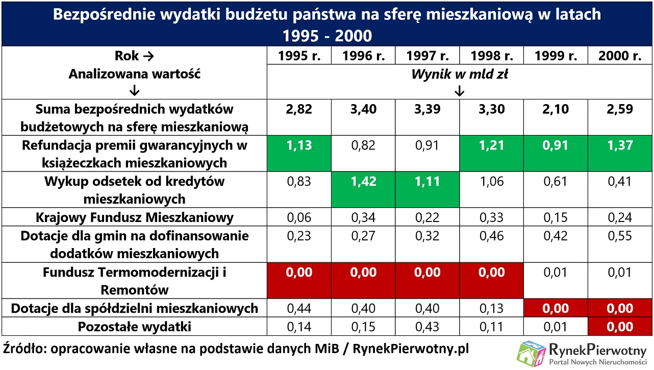 3262591-tabela.png