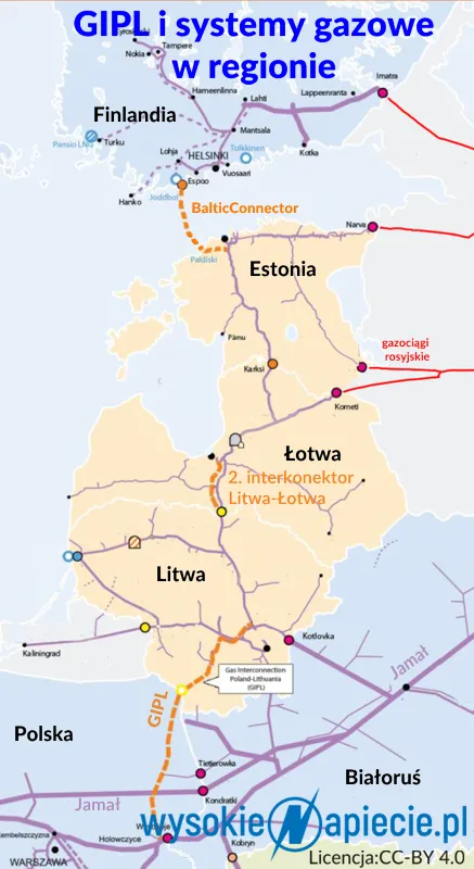 Połączenie gazowe Polski z Litwą coraz bliżej budowy