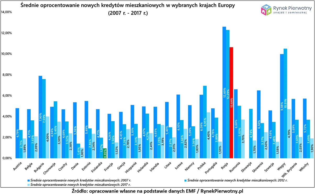 3916750-wykres.png