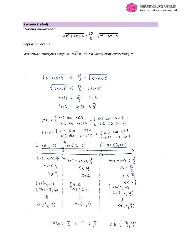 Matura 2023: Matematyka, poziom rozszerzony, odpowiedzi
