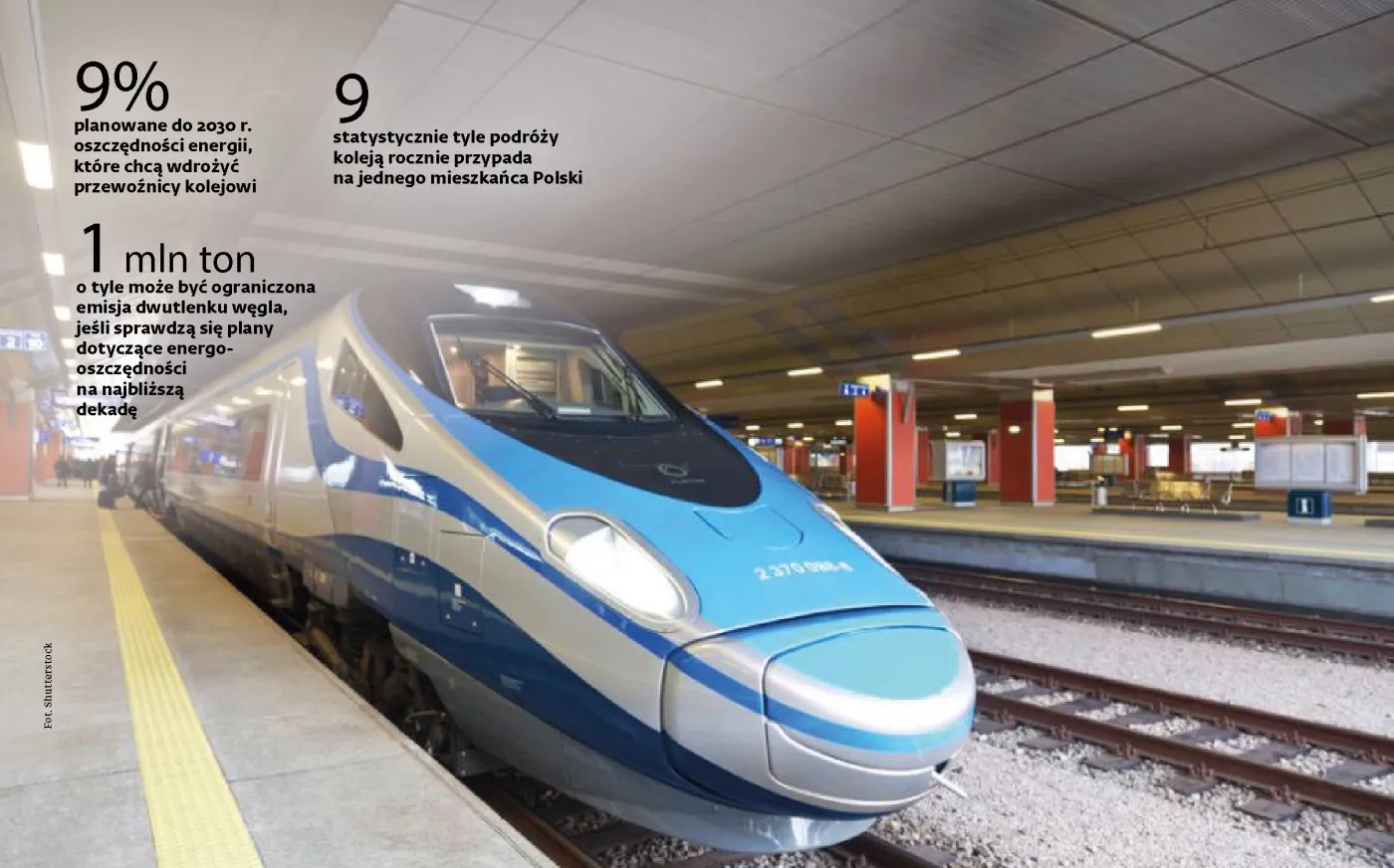 Nowy rząd nie zrezygnuje z projektu szybkiej kolei