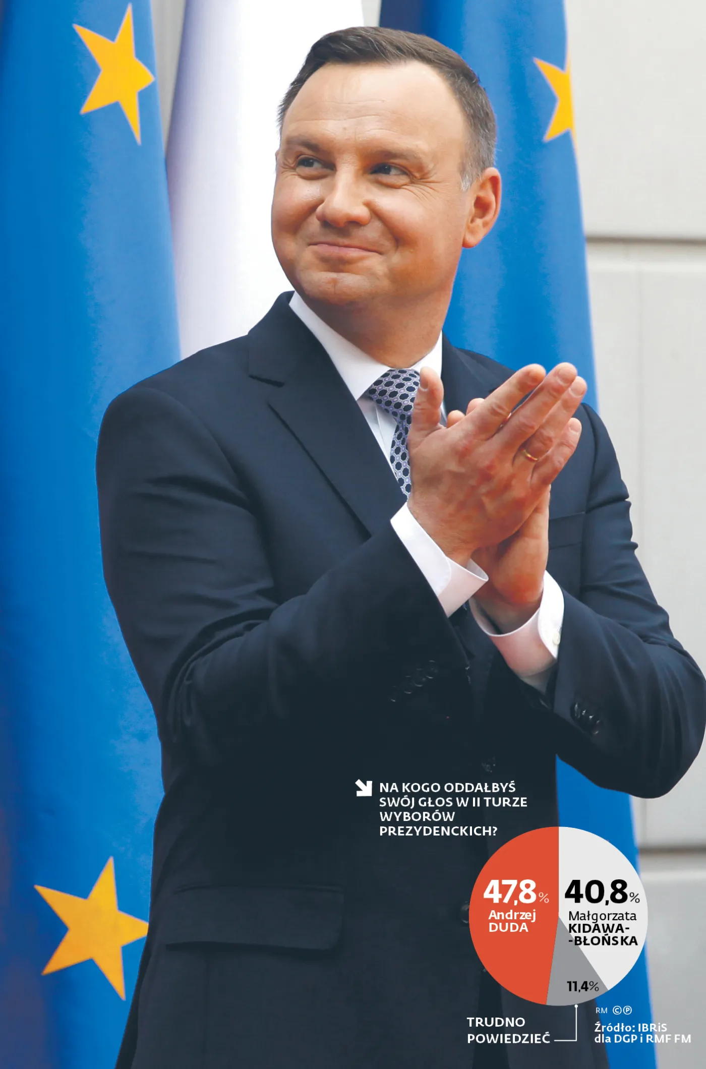 Andrzej Duda wciąż wygrywa z każdym