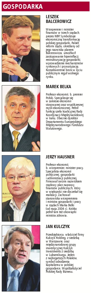 Plebiscyt Gazety Prawnej na najważniejsze postaci 20-lecia - gospodarka