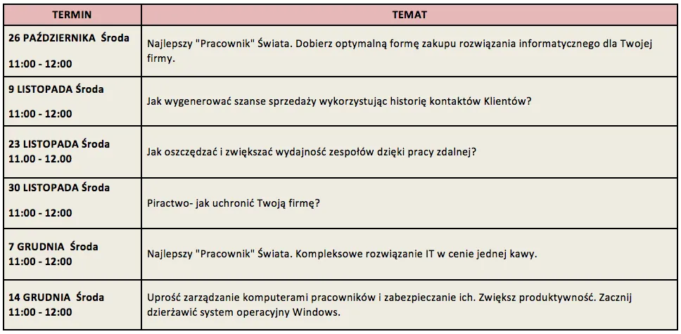 Rozwiń firmę z Microsoft - zaproszenie na bezpłatne szkolenia