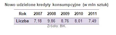 955577-open-kredyty.jpg
