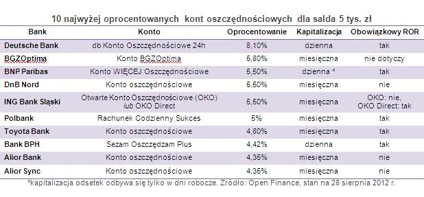 970299-open-konta.jpg