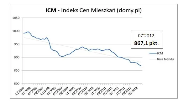 973453-opennieruc3.jpg