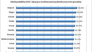 1011327-wykres-1.jpg