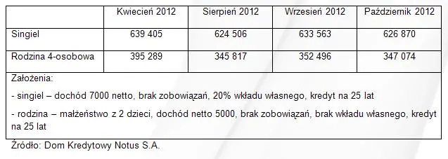 1035192-notuszdol.jpg