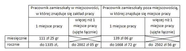 1053121-taxpodatki.jpg