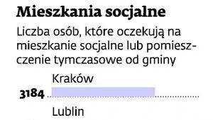 1064536-mieszkania.jpg