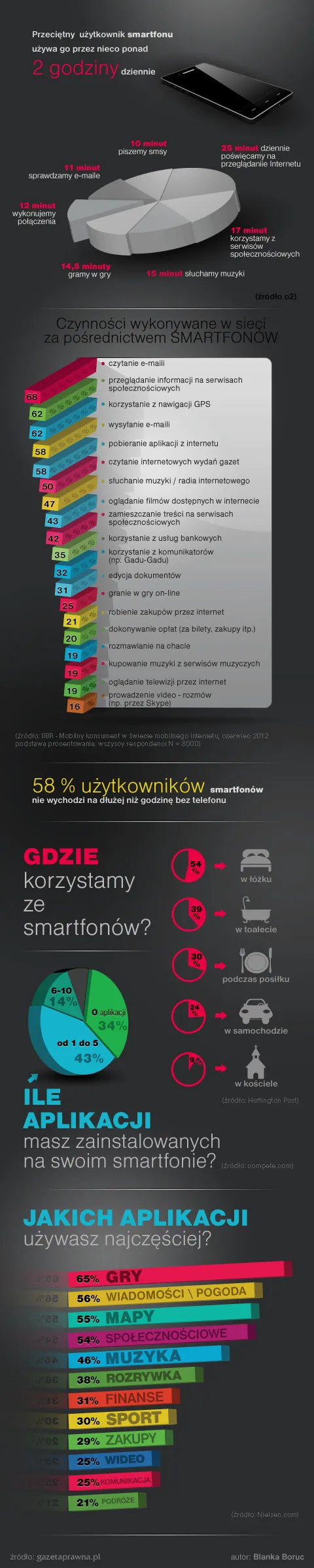 997436-smartfony.png