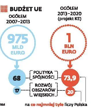 1110380-budzet-ue.jpg