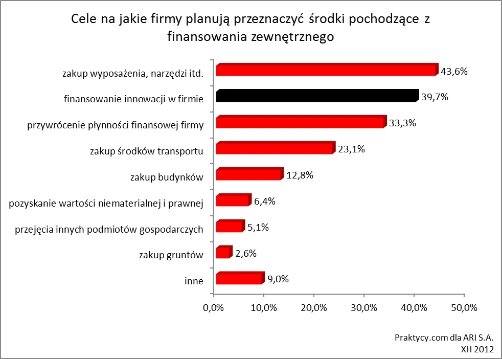 1125345-wykres-3.jpg