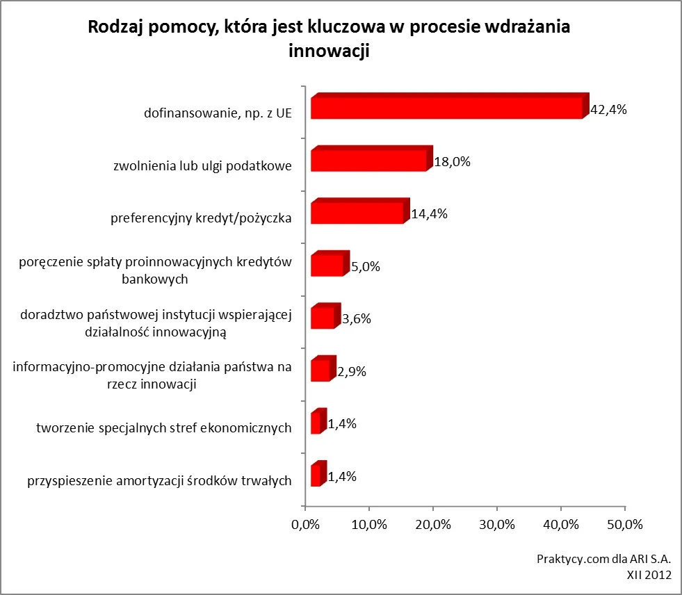 1125377-wykres-5.jpg