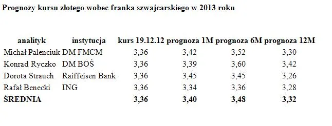 1144509-zloty-frank.jpg