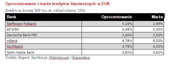 1161432-kredyty-eur.jpg