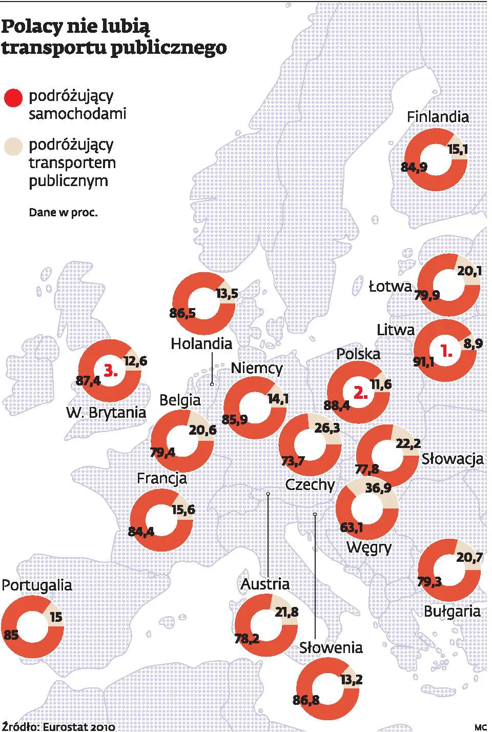 Trwa cichy bunt pasażerów. Rosną ceny biletów, więc przestają korzystać z transportu miejskiego