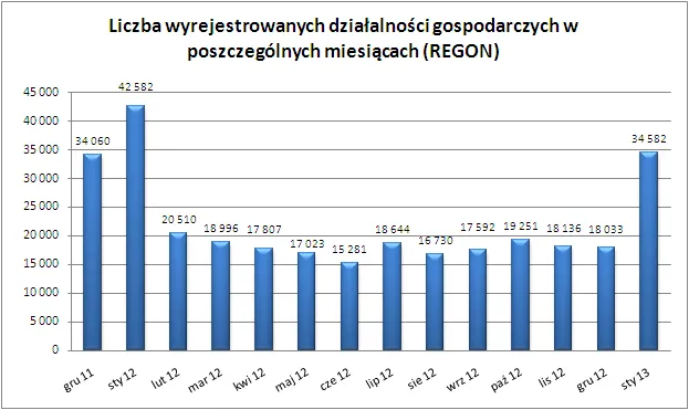 1229309-wykres-3.png